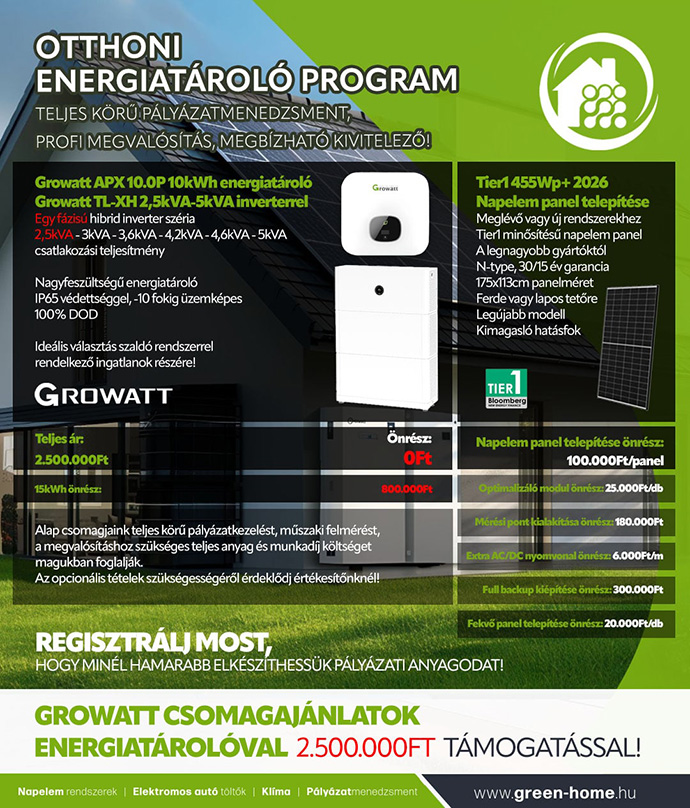 Growatt csomagajánlat
