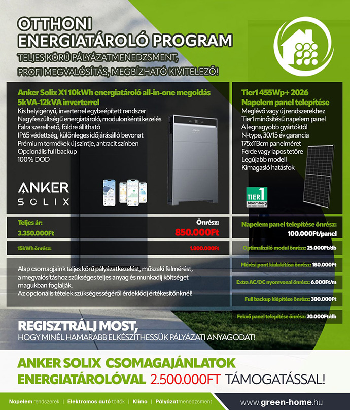 Anker csomagajánlat